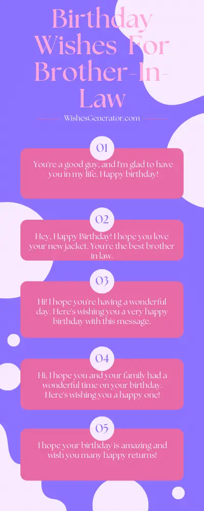 61 Birthday Wishes and Messages For Brother-In-Law